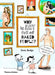 Why is Art Full of Naked People: And other vital questions about art - Hardcover | Diverse Reads