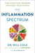 The Inflammation Spectrum: Find Your Food Triggers and Reset Your System - Hardcover | Diverse Reads