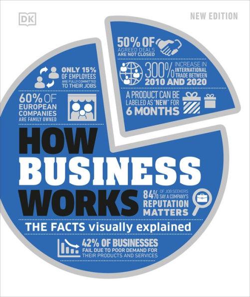How Business Works - Hardcover | Diverse Reads