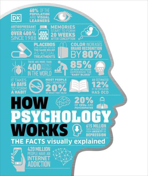 How Psychology Works: The Facts Visually Explained - Hardcover | Diverse Reads