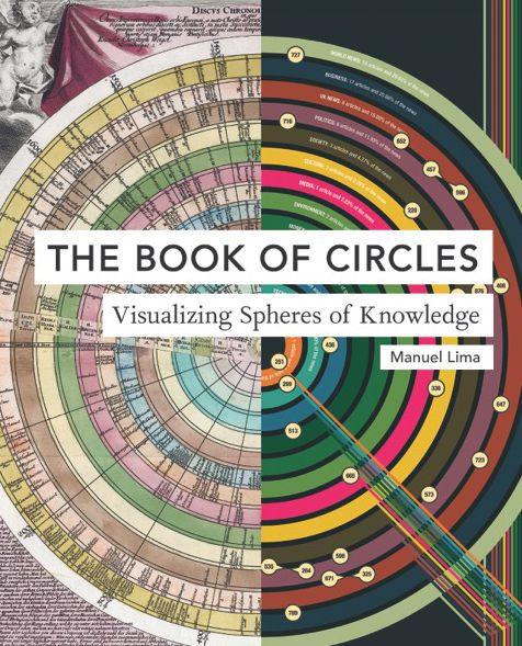 The Book of Circles: Visualizing Spheres of Knowledge: (with over 300 beautiful circular artworks, infographics and illustrations from across history) - Hardcover | Diverse Reads