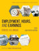 Employment, Hours, and Earnings 2023: States and Areas - Paperback | Diverse Reads