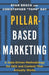 Pillar-Based Marketing: A Data-Driven Methodology for SEO and Content That Actually Works - Paperback | Diverse Reads