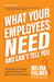 What Your Employees Need and Can't Tell You: Adapting to Change with the Science of Behavioral Economics (Change Management Book) - Paperback | Diverse Reads