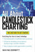 All About Candlestick Charting - Paperback | Diverse Reads
