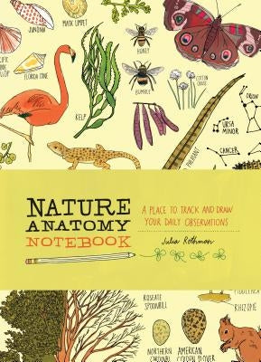 Nature Anatomy Notebook: A Place to Track and Draw Your Daily Observations - Paperback | Diverse Reads