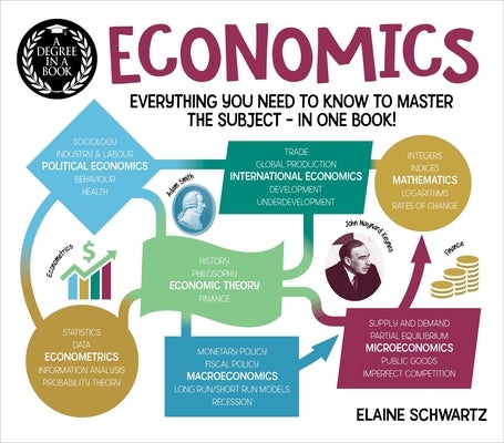 A Degree in a Book: Economics: Everything You Need to Know to Master the Subject - in One Book! - Paperback | Diverse Reads