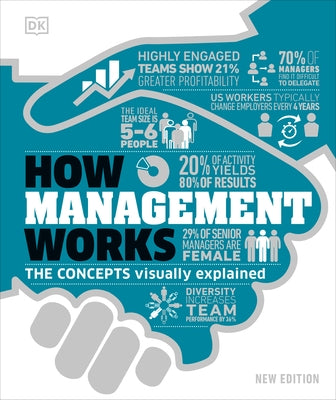 How Management Works: The Concepts Visually Explained - Hardcover | Diverse Reads