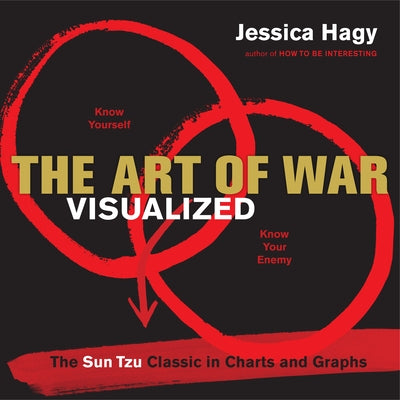 The Art of War Visualized: The Sun Tzu Classic in Charts and Graphs - Paperback | Diverse Reads
